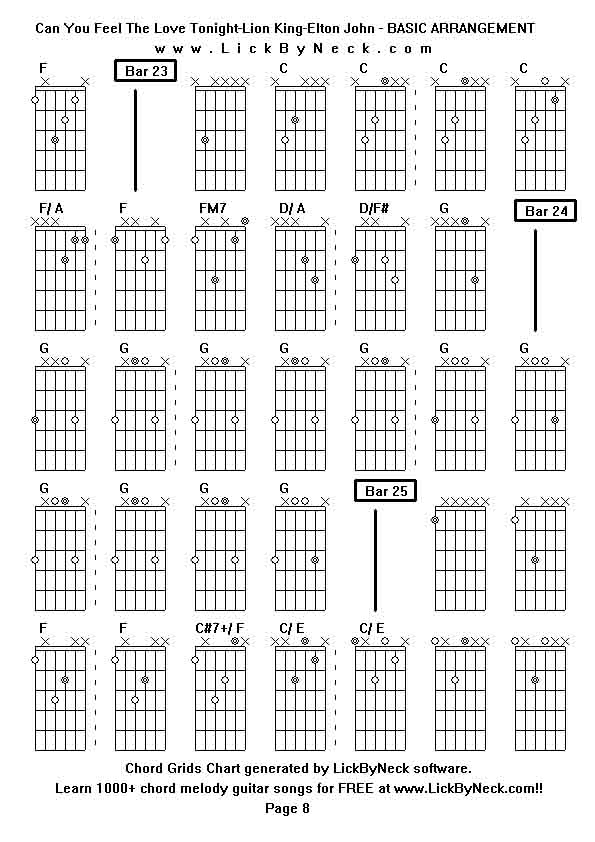 Chord Grids Chart of chord melody fingerstyle guitar song-Can You Feel The Love Tonight-Lion King-Elton John - BASIC ARRANGEMENT,generated by LickByNeck software.